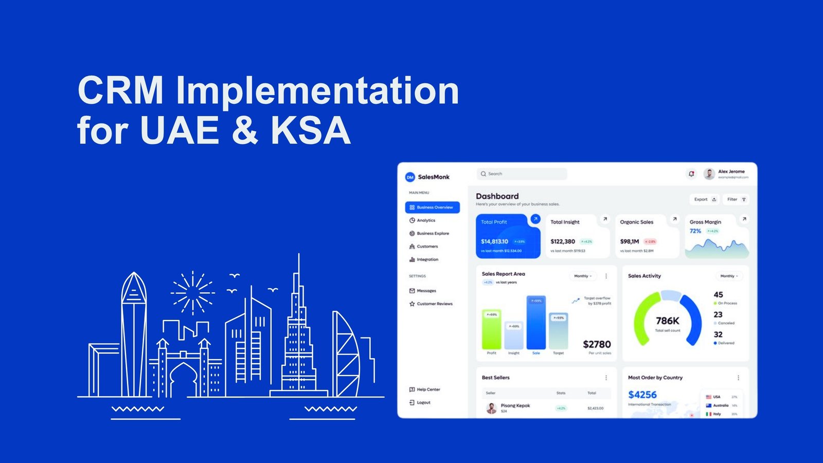 CRM Implementation